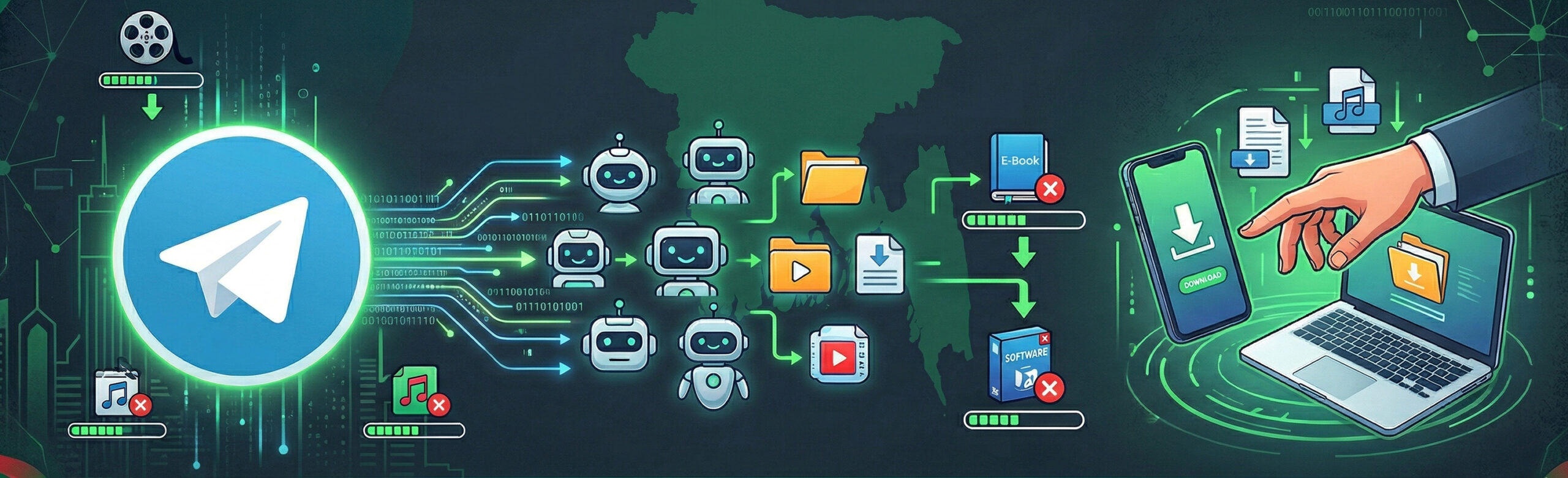 Telegram Bots & Piracy in Bangladesh: How Automation Is Scaling Illegal Distribution